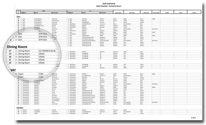 Automated-Cable-Schedules