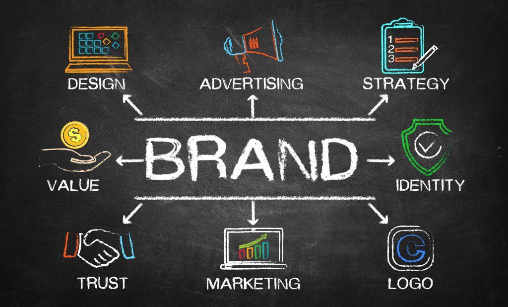 What makes a brand?