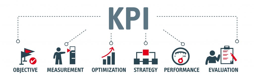 Crucial KPI's