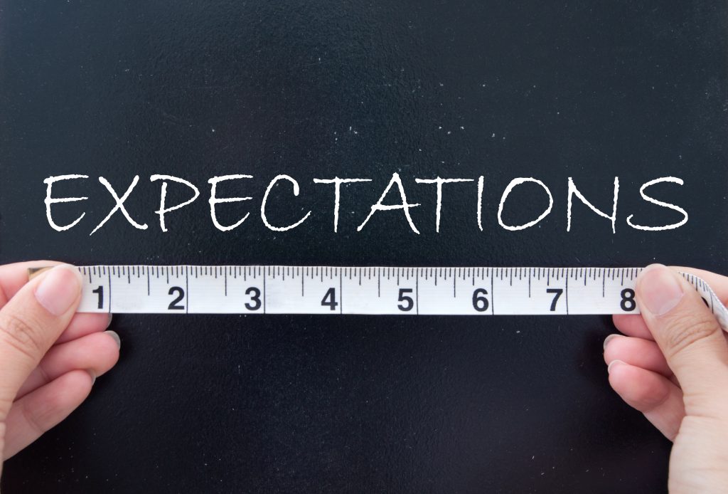 Measuring Client Feedback