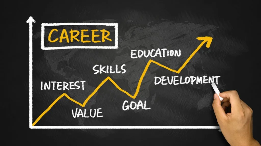 Career Image