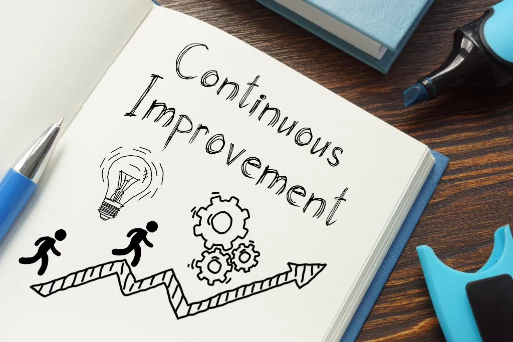 Culture of Improvement